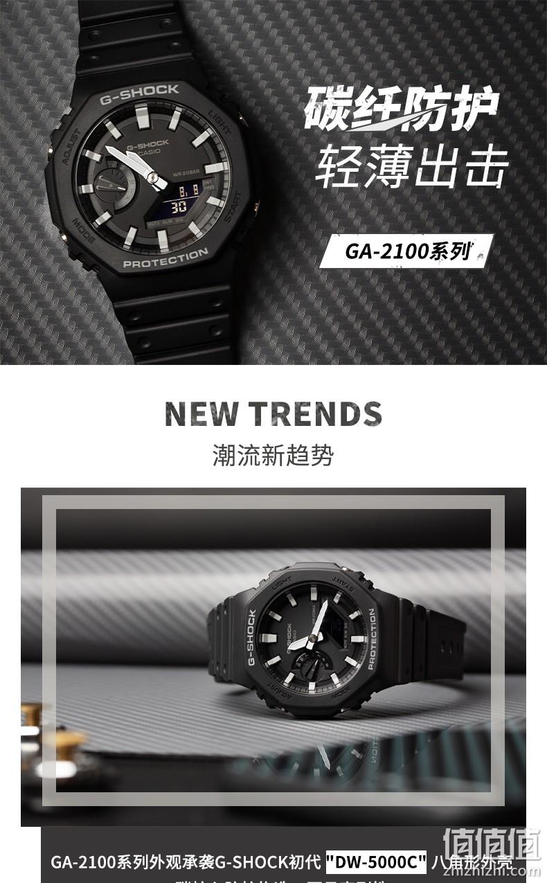 Casio 卡西欧g Shock系列ga 2100 1adr 双显石英表 京东商城价格0元包邮 网购值值值