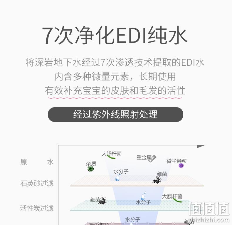 32.3万4.9分好评 80抽x5包 德佑 婴儿湿巾纸 无酒精荧光剂 券后26.9元包邮 值值值-买手聚集的地方