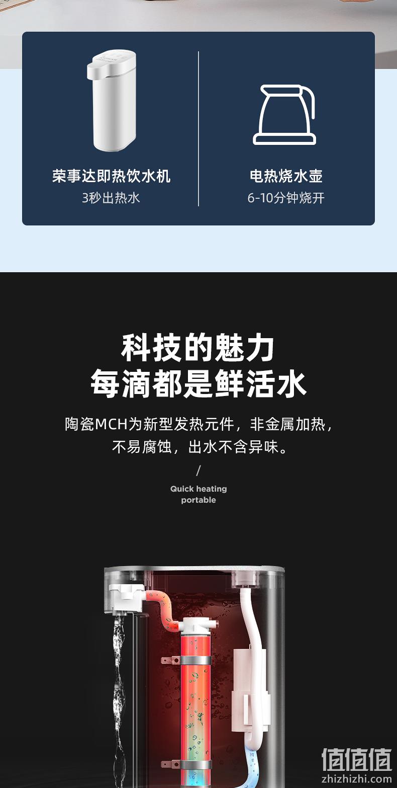 畅饮不设限,3秒速热+四档温度可调:荣事达 即热饮水机 券后199元包邮 值值值-买手聚集的地方