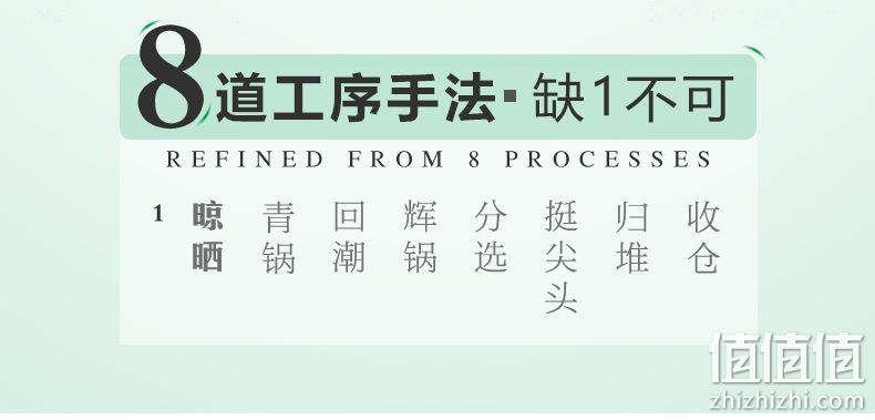 2020新茶 半斤 西湖龙井 雨前春茶 券后22.8元包邮 值值值-买手聚集的地方