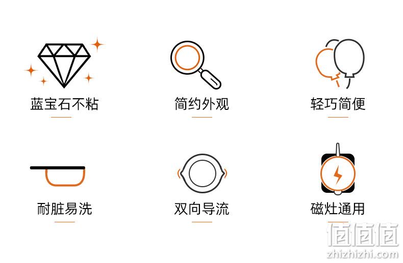 高颜值 不粘耐用 不糊底，九阳 炒锅不粘锅 29cm CLT3255 三重优惠后151.05元包邮 值值值-买手聚集的地方