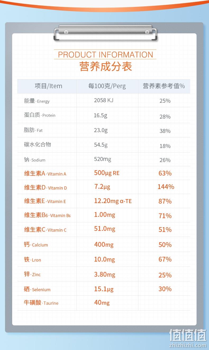 值哭！韩国 韩牧优 羊奶粉 400g 券后29.9元（京东79.9元） 值值值-买手聚集的地方