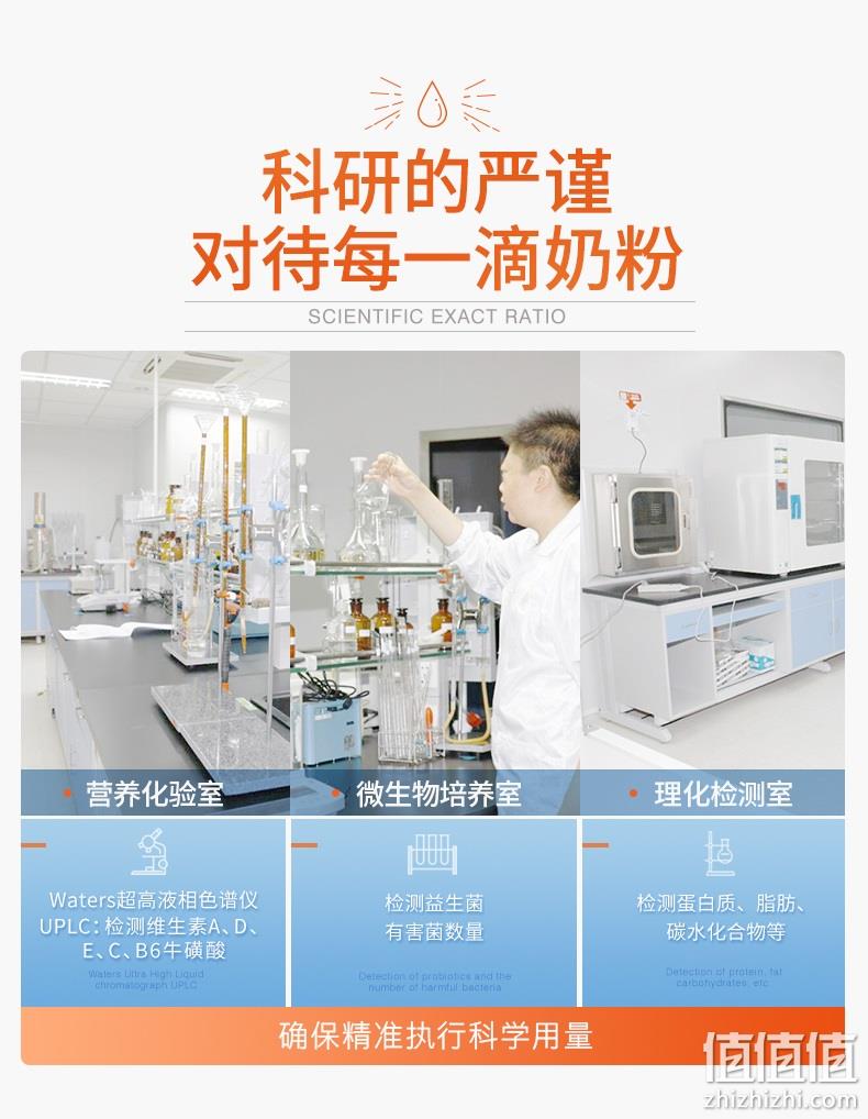 值哭！韩国 韩牧优 羊奶粉 400g 券后29.9元（京东79.9元） 值值值-买手聚集的地方