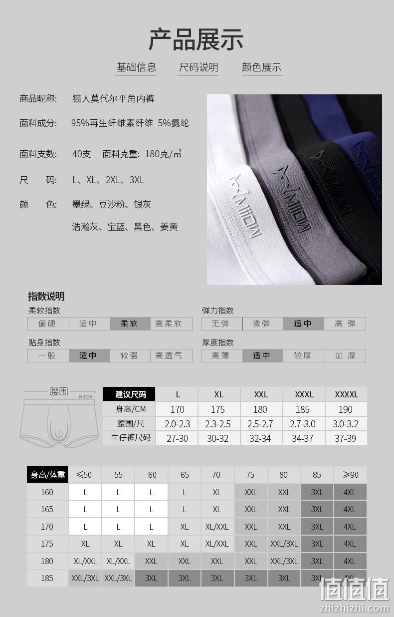 3条 猫人 男士莫代尔平角内裤 券后19.9元包邮 值值值-买手聚集的地方