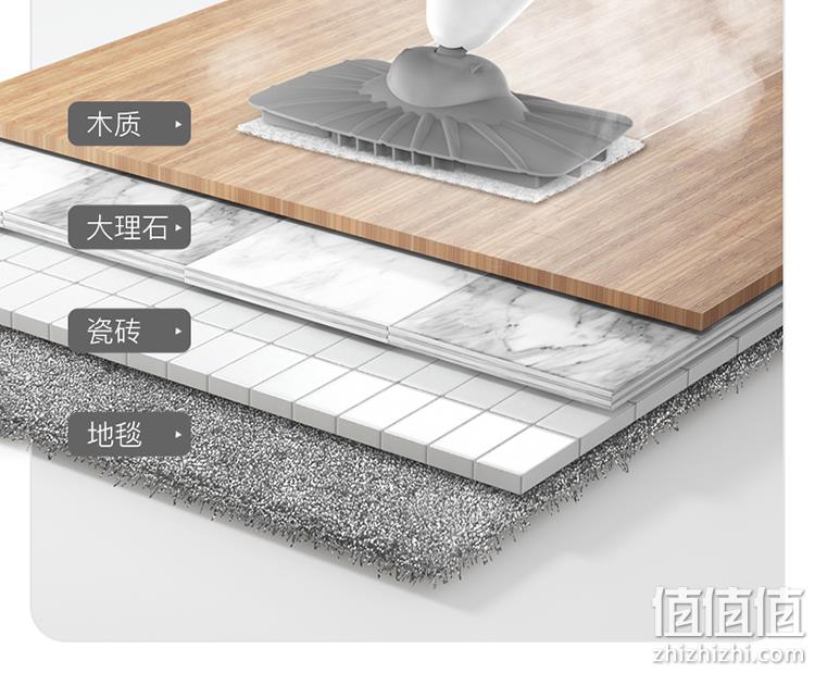 自增压喷射蒸汽 高温除菌 无残留：德尔玛 蒸汽拖把 199元包邮 值值值-买手聚集的地方
