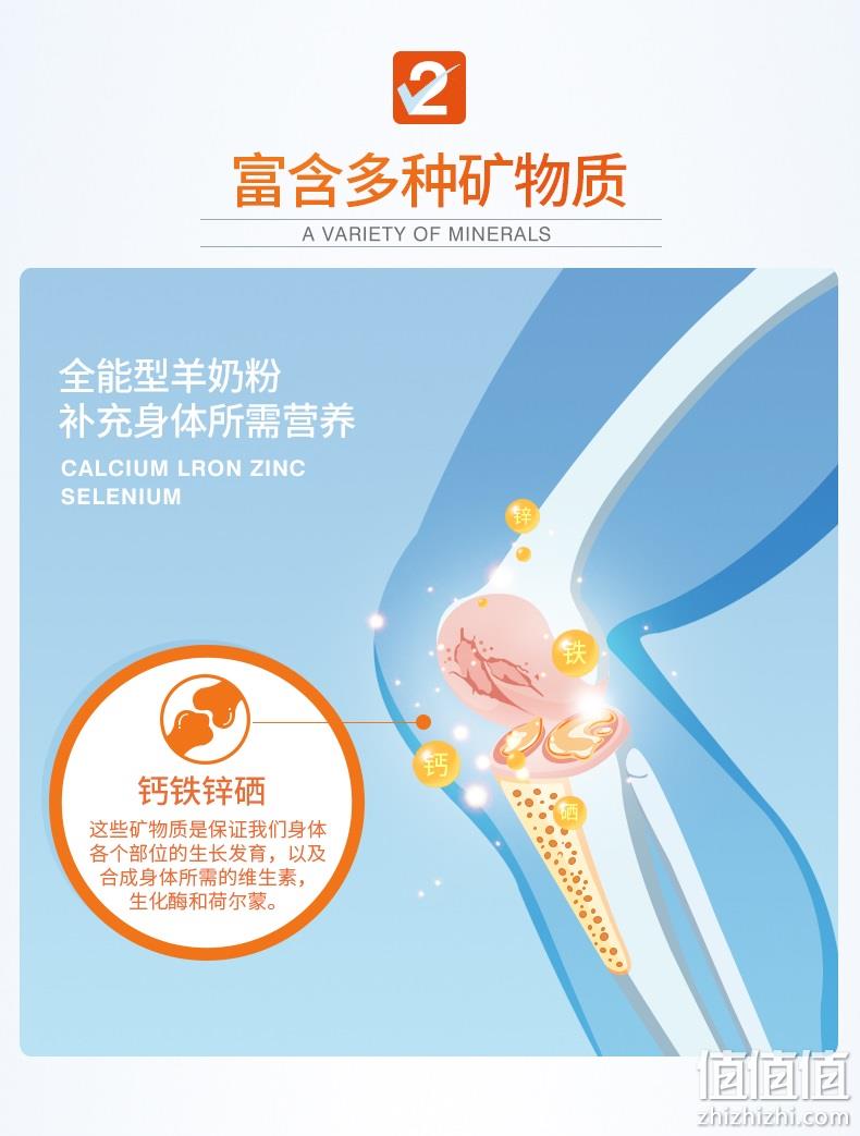 值哭！韩国 韩牧优 羊奶粉 400g 券后29.9元（京东79.9元） 值值值-买手聚集的地方