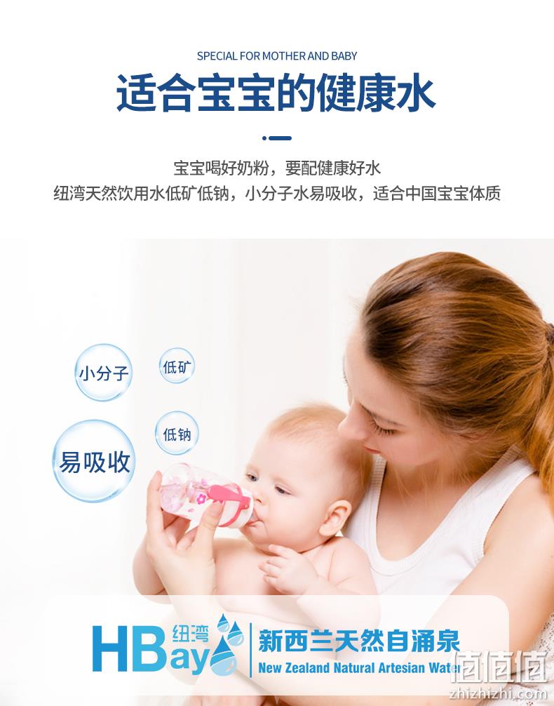 新西兰进口 500mlx24瓶 HBay 霍克斯湾弱碱饮用水 券后58元包邮 值值值-买手聚集的地方