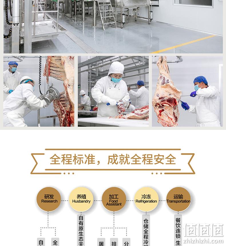 北京冬奥会供应商，顺鑫鑫源 家庭牛排套餐 100gx10片 券后89元包邮 值值值-买手聚集的地方