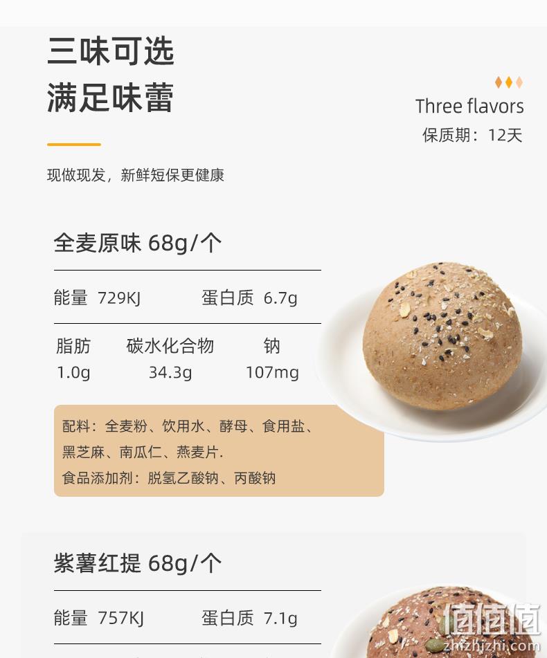无糖无油 68gx6个 亚膳 GI健身 全麦欧包 券后11.9元包邮 值值值-买手聚集的地方