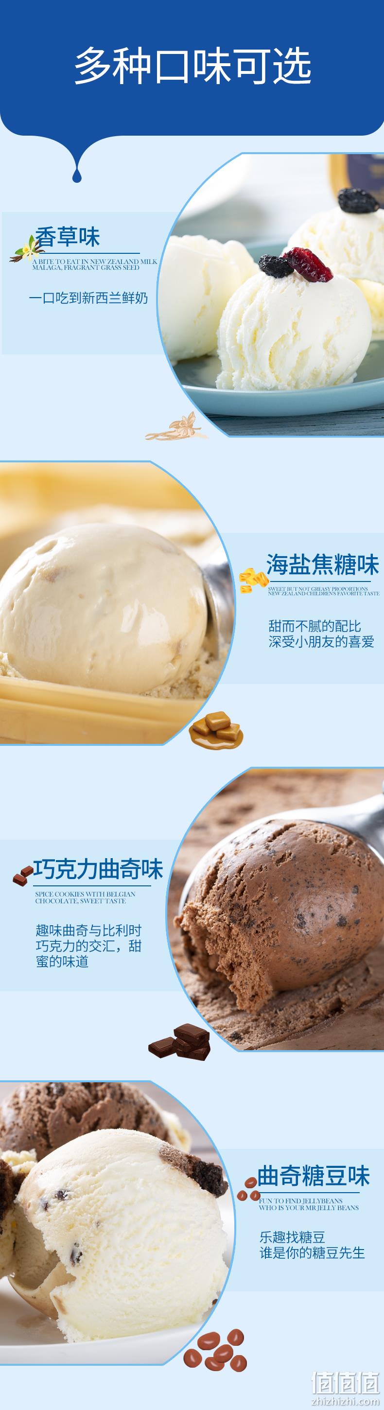 宝宝孕妇也可吃！新西兰原装进口：2L 玛琪摩尔 四合一口味 冰淇淋 券后108元包邮送挖球勺 值值值-买手聚集的地方