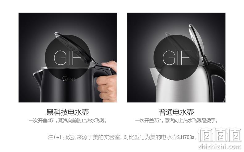 16万4.8分：美的 304不锈钢电热水壶1.5L MK-HJ1512 券后59元包邮 值值值-买手聚集的地方