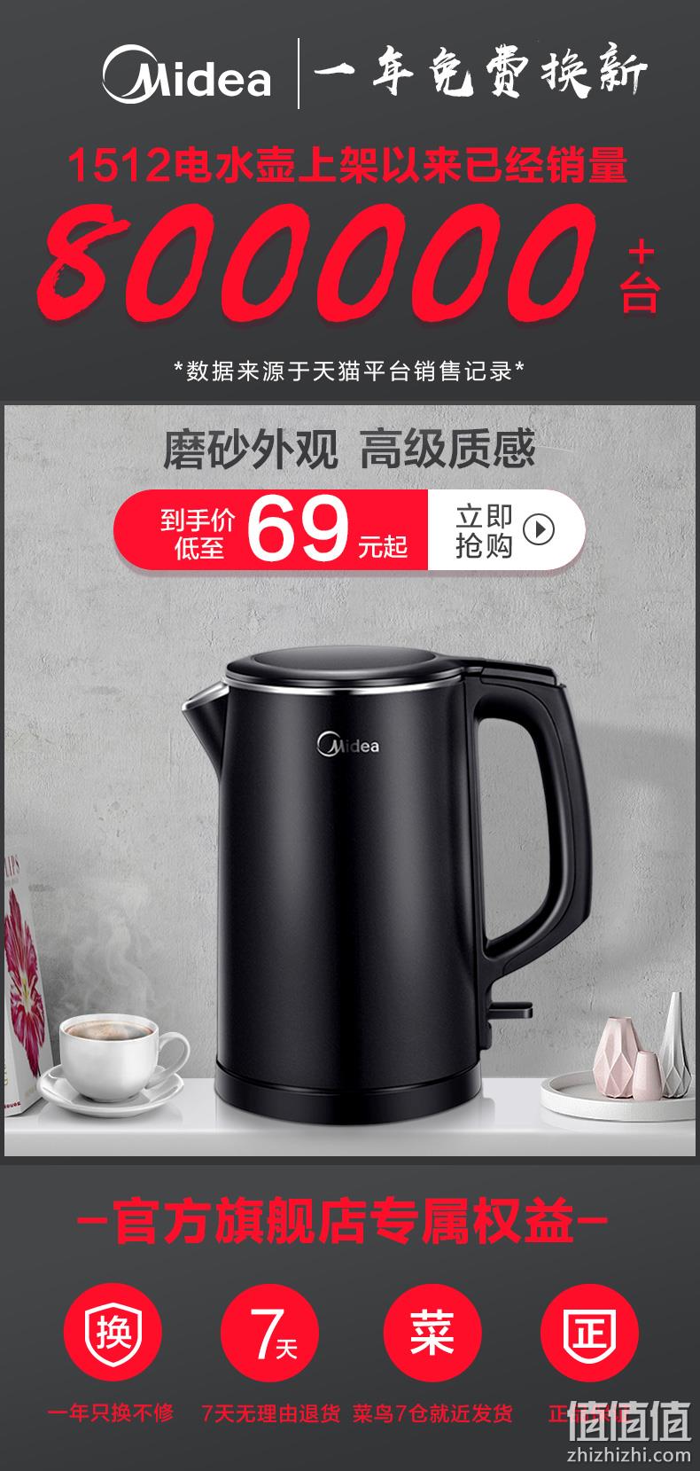 16万4.8分：美的 304不锈钢电热水壶1.5L MK-HJ1512 券后59元包邮 值值值-买手聚集的地方