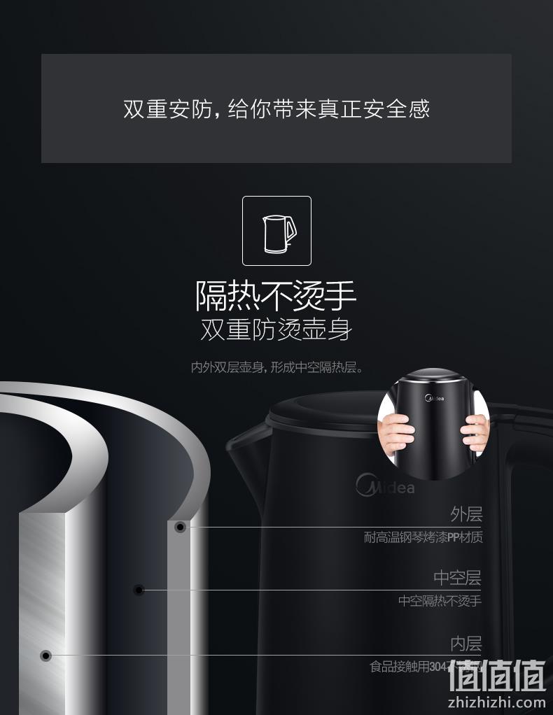 16万4.8分：美的 304不锈钢电热水壶1.5L MK-HJ1512 券后59元包邮 值值值-买手聚集的地方