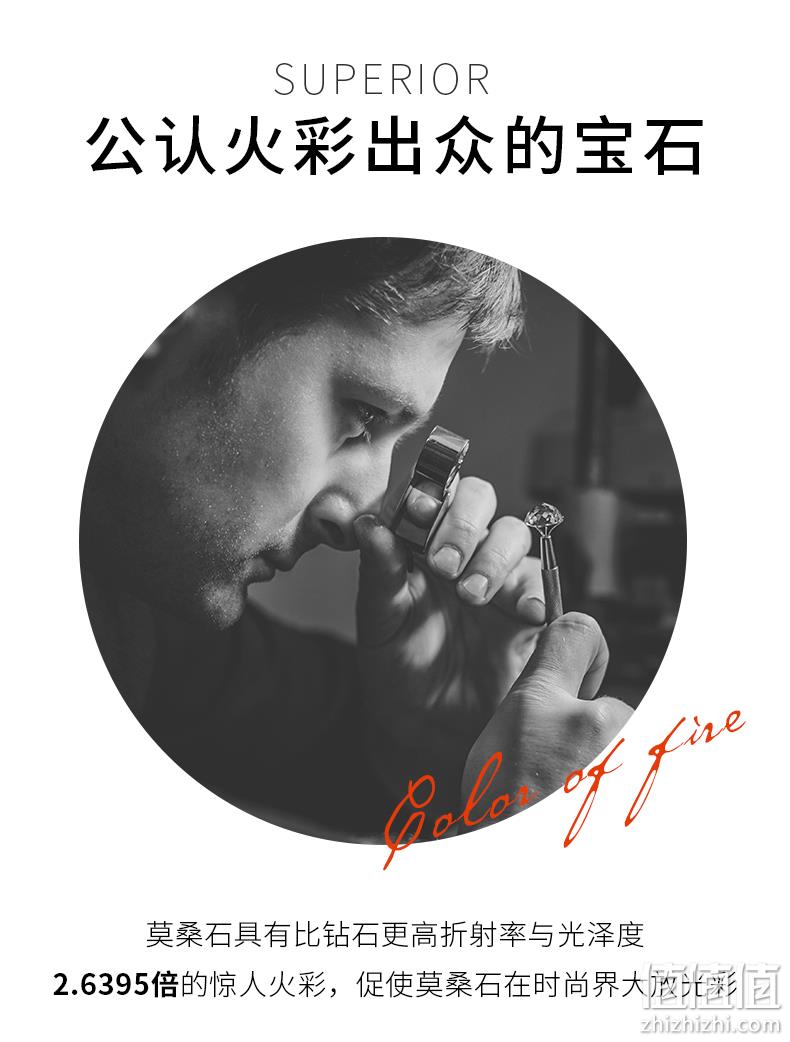 情人节礼物,天滋珠宝 莫桑石项链 券后59元包邮(之前最低款69元) 值值值-买手聚集的地方