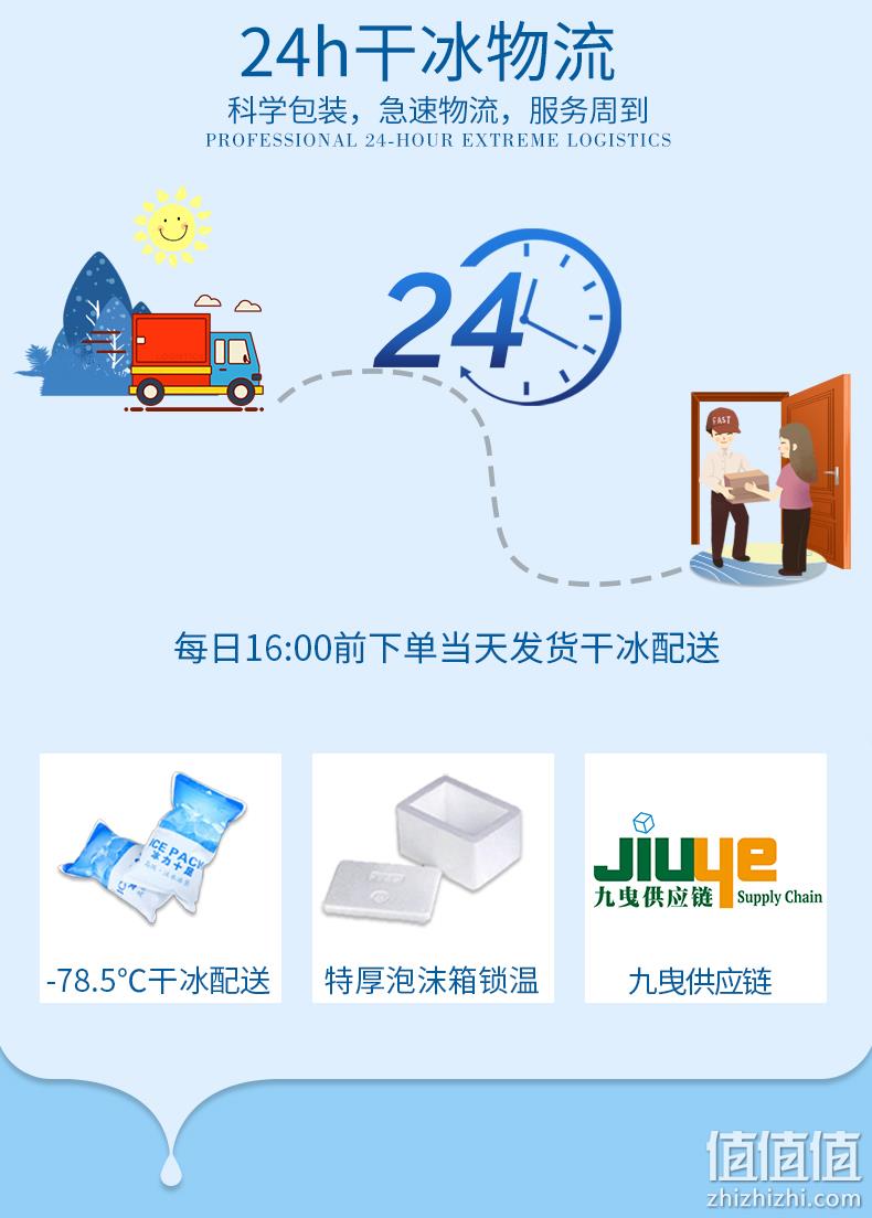 宝宝孕妇也可吃！新西兰原装进口：2L 玛琪摩尔 四合一口味 冰淇淋 券后108元包邮送挖球勺 值值值-买手聚集的地方
