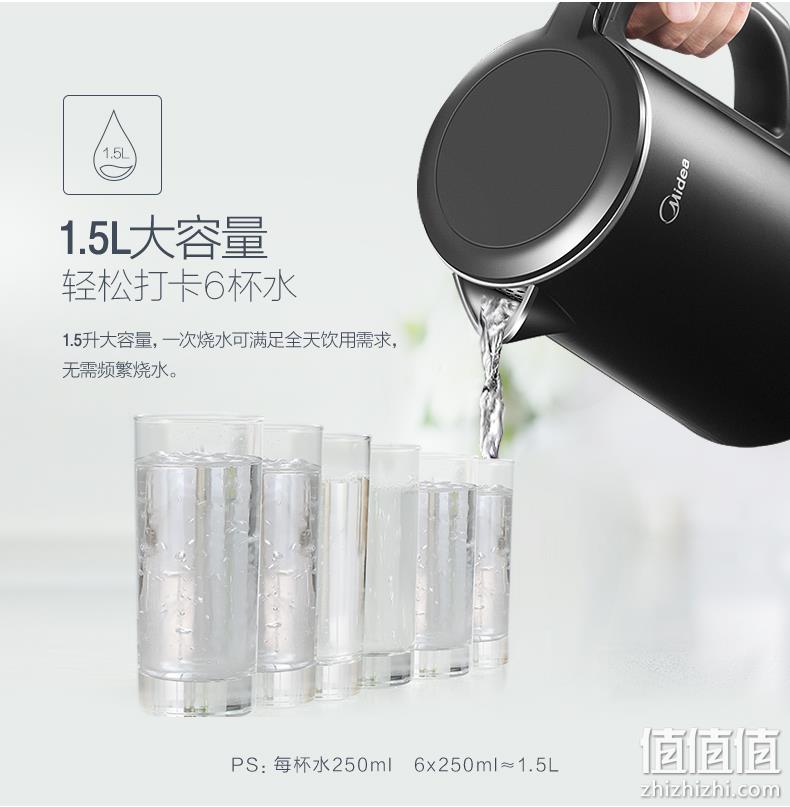 16万4.8分：美的 304不锈钢电热水壶1.5L MK-HJ1512 券后59元包邮 值值值-买手聚集的地方