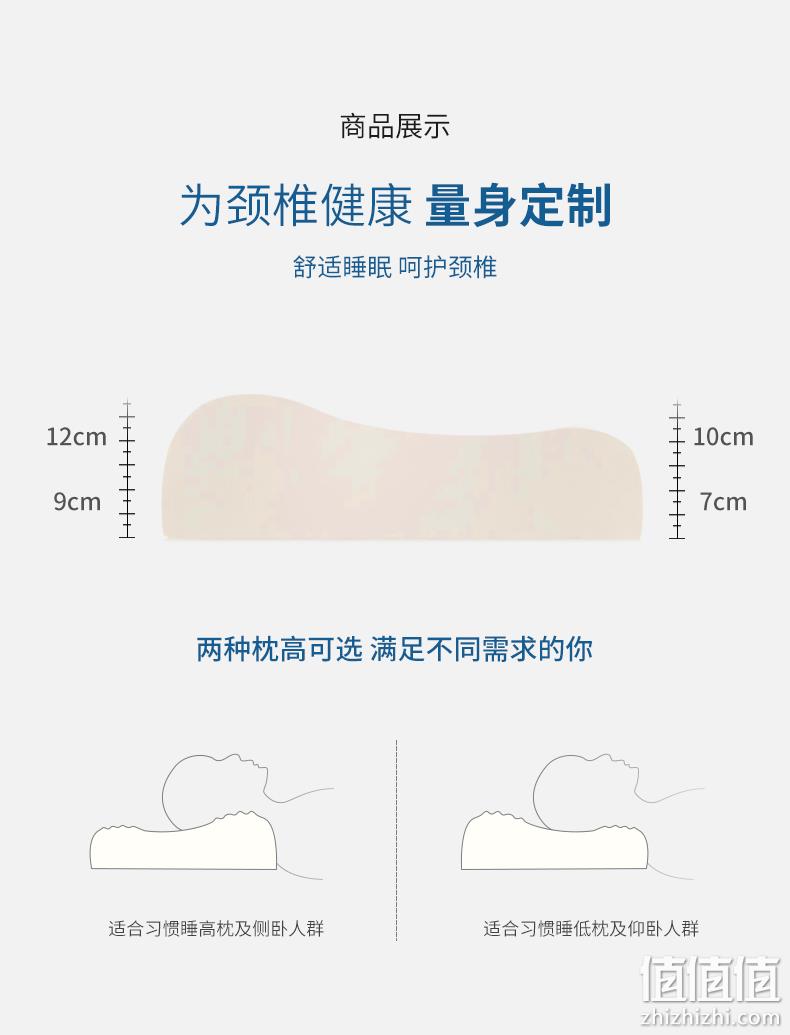 泰国进口、90%+乳胶含量：玺堡 乳胶枕 券后48元起包邮 值值值-买手聚集的地方