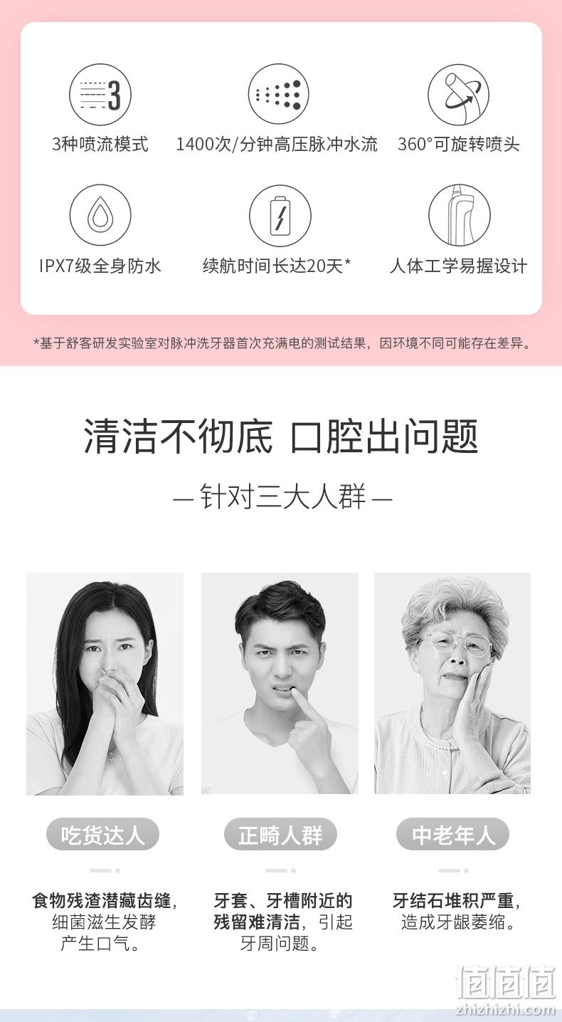 小编每天使用:舒客 便携式电动冲牙器 券后179元包邮带2个喷嘴(京东249元) 值值值-买手聚集的地方