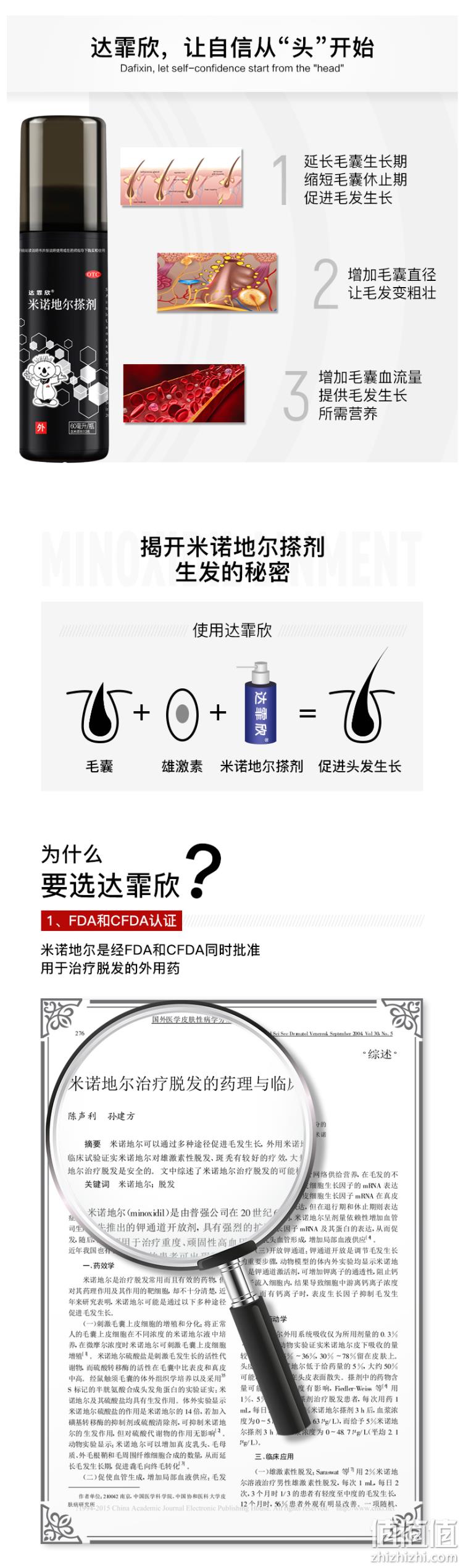 防脱发生发增发，达霏欣 5%米诺地尔酊搽剂 30ml 券后24元包邮 值值值-买手聚集的地方