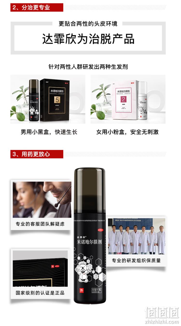 防脱发生发增发，达霏欣 5%米诺地尔酊搽剂 30ml 券后24元包邮 值值值-买手聚集的地方