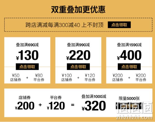 京东 The North Face 北面旗舰店 前2小时85折，Plus最高满1000-620元 值值值-买手聚集的地方