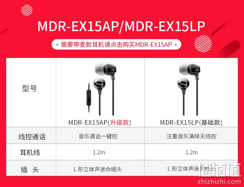 白菜价 1年只换不修，索尼 MDR-EX15LP 入耳式耳机 2色 双重优惠后39元包邮 值值值-买手聚集的地方
