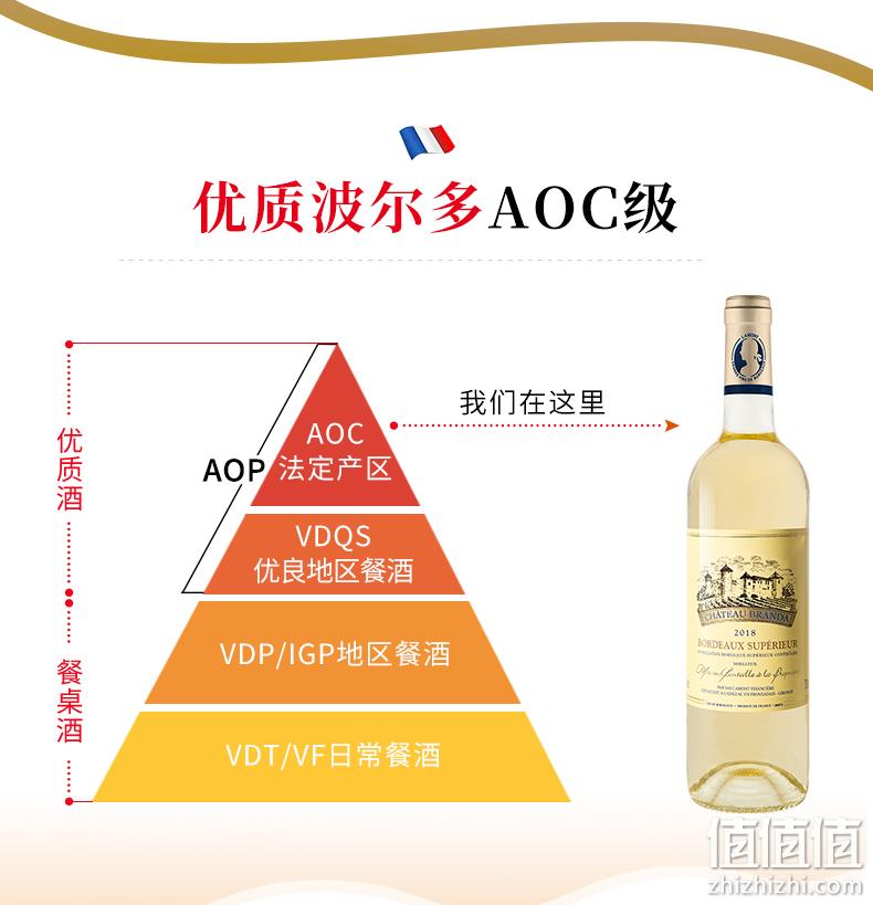 750mlx2支，法国 Lamont 拉蒙 波尔多AOC 布兰达酒庄甜白葡萄酒装 券后99元包邮送礼袋（京东170元） 值值值-买手聚集的地方