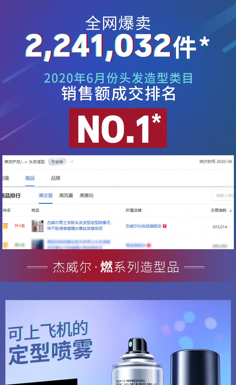 可上飞机，30S定型：杰威尔 男士 便携定型发胶喷雾 80ml 券后3.9元起包邮 值值值-买手聚集的地方