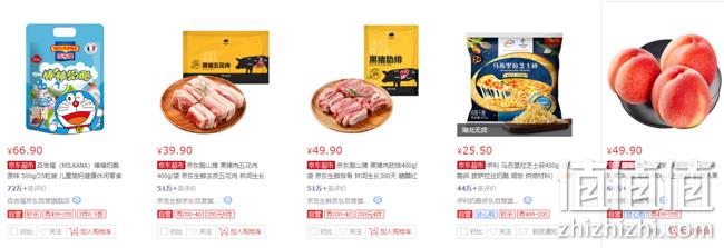 可以不用不能不领！京东自营生鲜 499-200券 牛羊猪禽蛋奶、水果蔬菜可用！ 值值值-买手聚集的地方