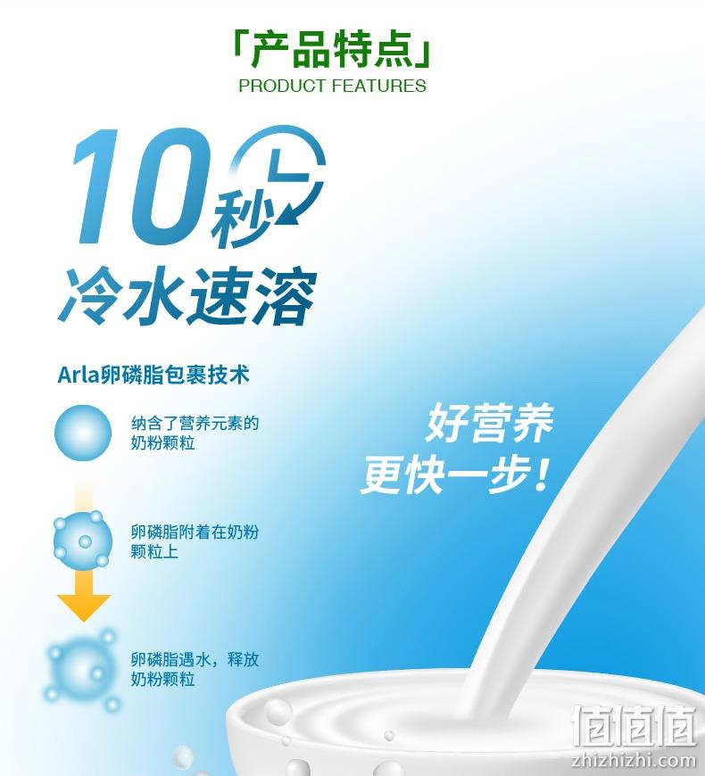 还要啥自行车！蒙牛 爱氏晨曦 Arla 全脂高钙 400g 券后14.9元包邮 值值值-买手聚集的地方