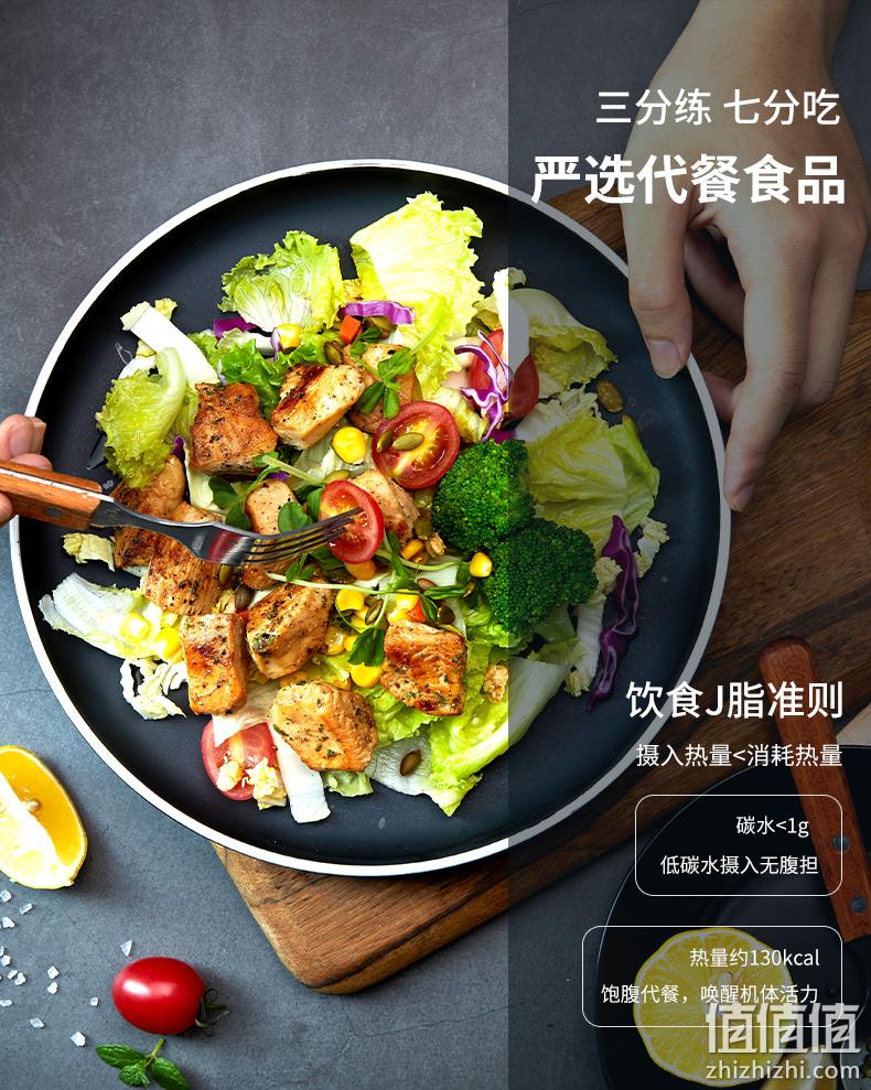 低脂高蛋白 100gx7袋  橙子快跑 超嫩鸡小胸肉 券后19.9元包邮 值值值-买手聚集的地方
