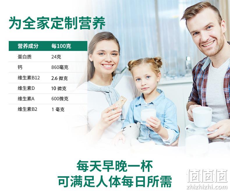 还要啥自行车！蒙牛 爱氏晨曦 Arla 全脂高钙 400g 券后14.9元包邮 值值值-买手聚集的地方