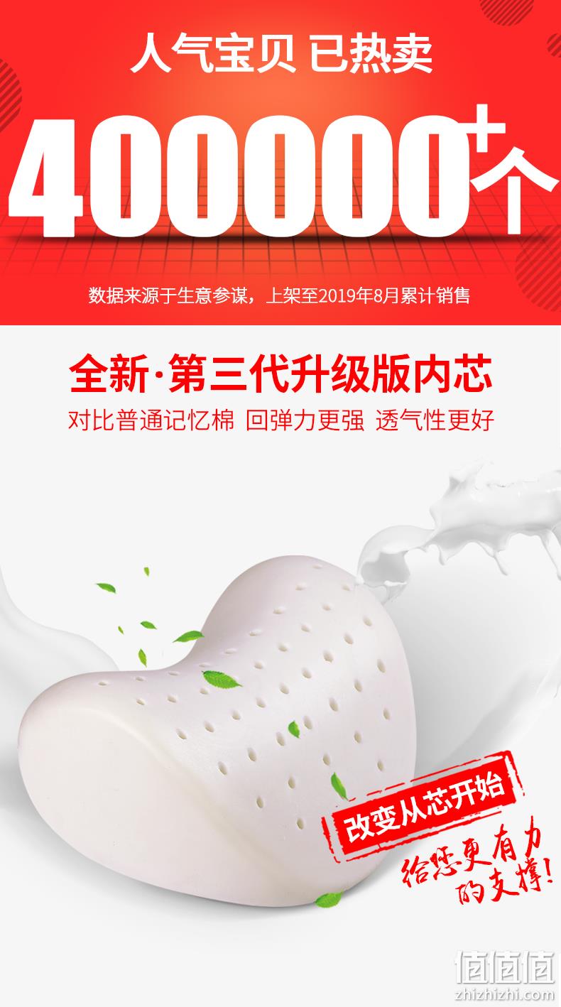 4.9分,国家外观专利爱心枕:FOD 记忆棉车用头枕 靠枕 9.9元起包邮 值值值-买手聚集的地方
