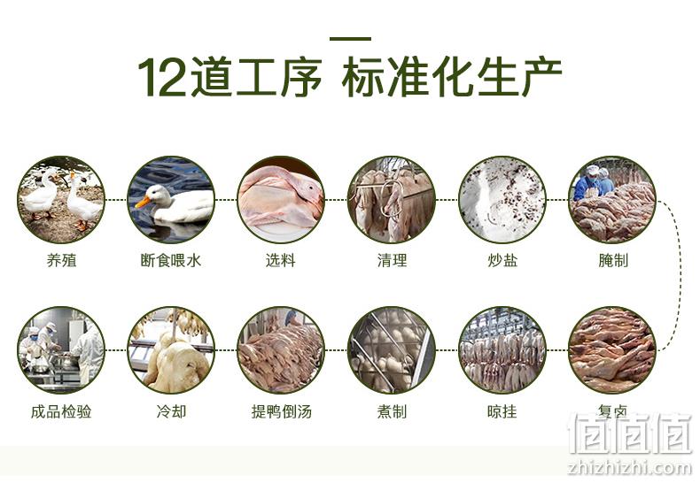 非遗传承地理标志产品，樱桃鸭 南京特产 醉月贡鸭盐水鸭 1000g 券后28元包邮 值值值-买手聚集的地方