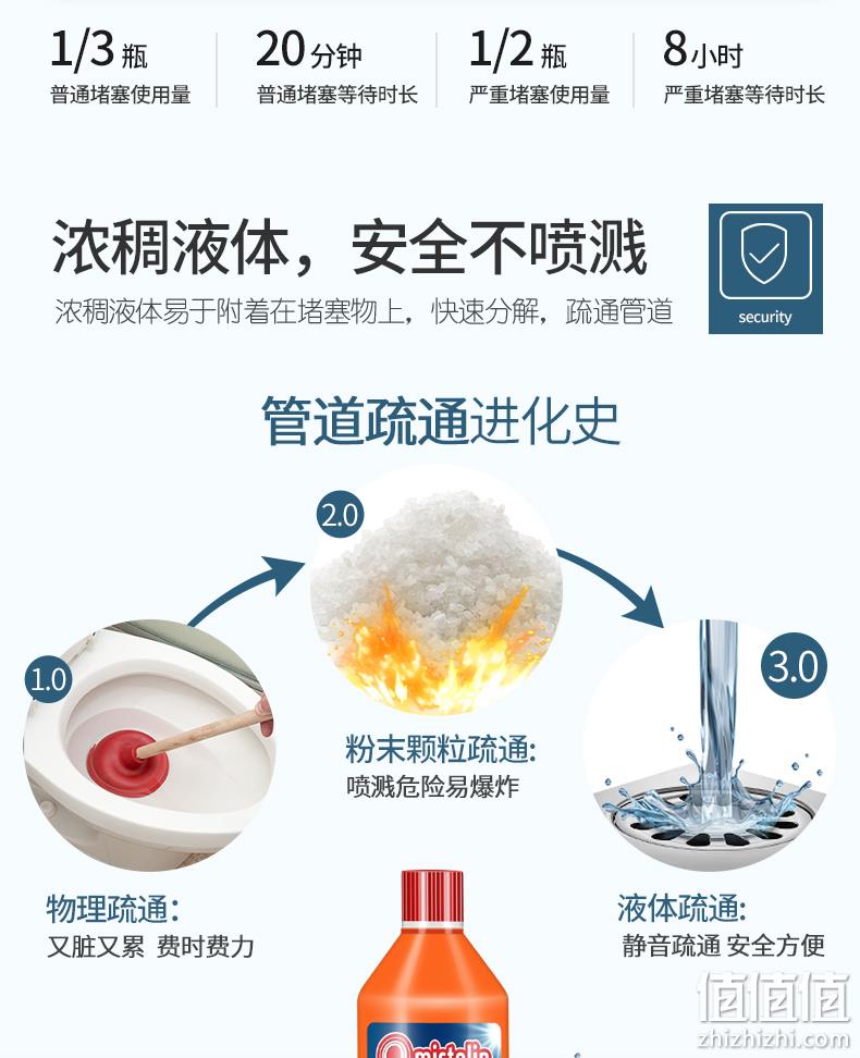 欧洲进口 Mistolin 米斯特林 管道疏通剂1000ml 券后22元包邮 值值值-买手聚集的地方