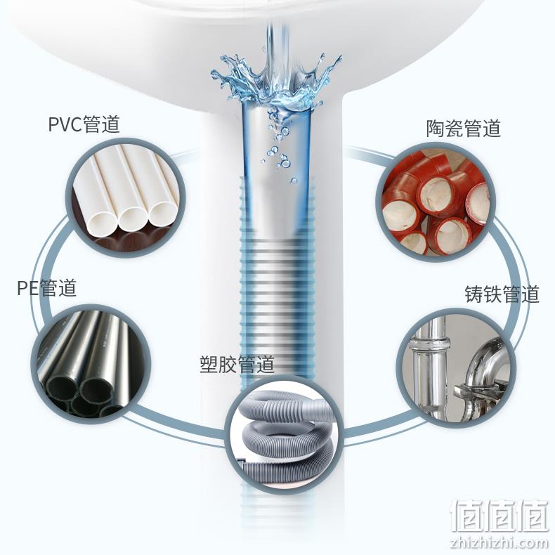 欧洲进口 Mistolin 米斯特林 管道疏通剂1000ml 券后22元包邮 值值值-买手聚集的地方