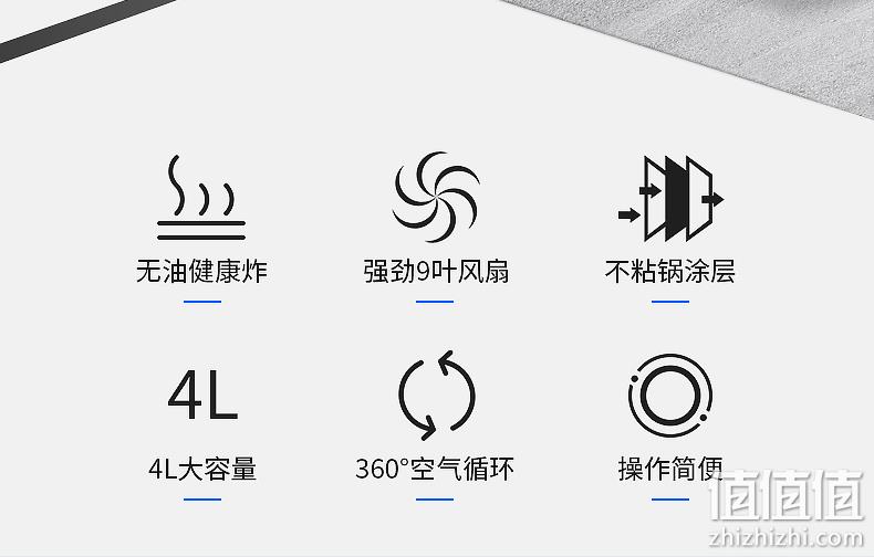 21万4.9分好评，1年升级1次：4L 山本 大容量空气炸锅 券后199元包邮 值值值-买手聚集的地方
