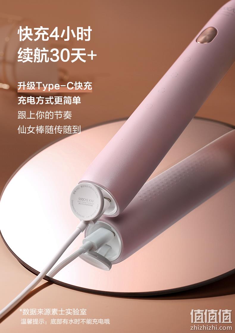 小米生态链：素士 声波电动牙刷 X3U 券后289元包邮 值值值-买手聚集的地方
