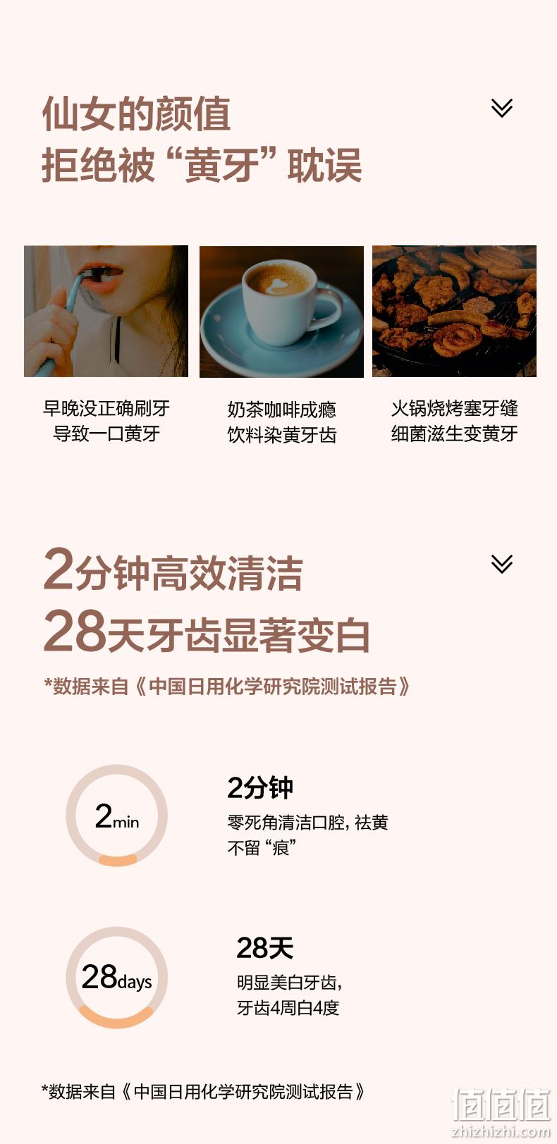 小米生态链：素士 声波电动牙刷 X3U 券后289元包邮 值值值-买手聚集的地方