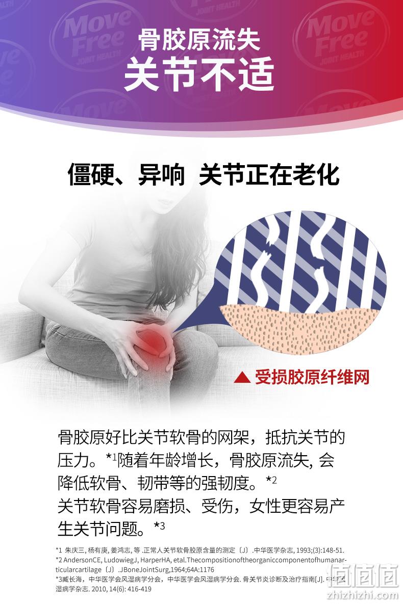 美国进口 30粒x2瓶 Schiff MoveFree Ultra骨胶原维骨力 白瓶 超浓缩 券后109元包邮 值值值-买手聚集的地方