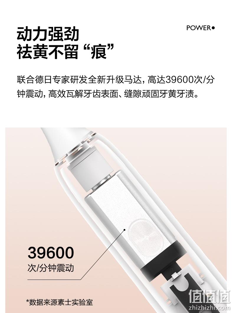 小米生态链：素士 声波电动牙刷 X3U 券后289元包邮 值值值-买手聚集的地方