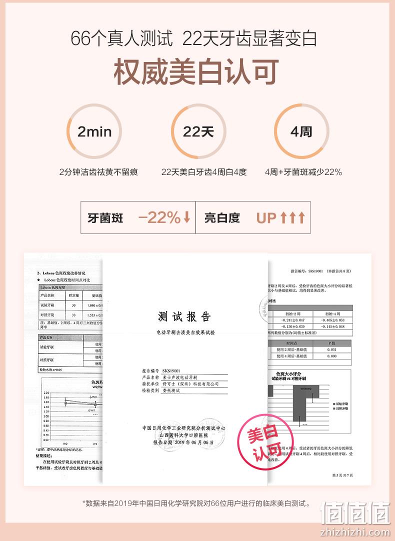 小米生态链：素士 声波电动牙刷 X3U 券后289元包邮 值值值-买手聚集的地方
