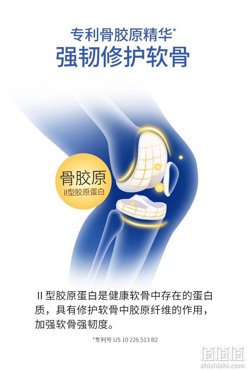 美国进口 30粒x2瓶 Schiff MoveFree Ultra骨胶原维骨力 白瓶 超浓缩 券后109元包邮 值值值-买手聚集的地方