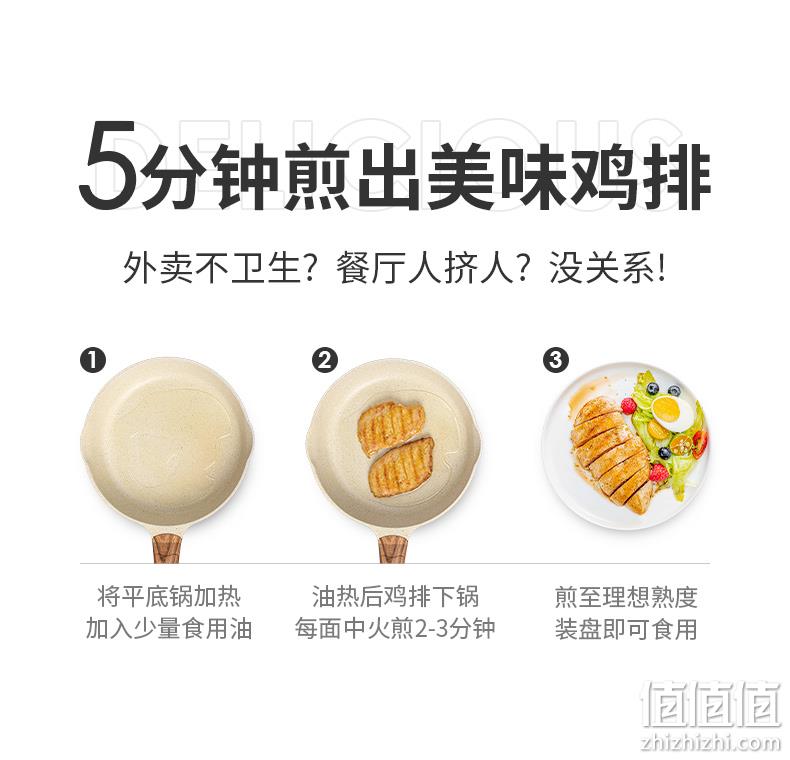 4.9分 低卡路里：小牛凯西 香煎鸡排 10片 1000g 双重优惠后89.9元包邮 值值值-买手聚集的地方