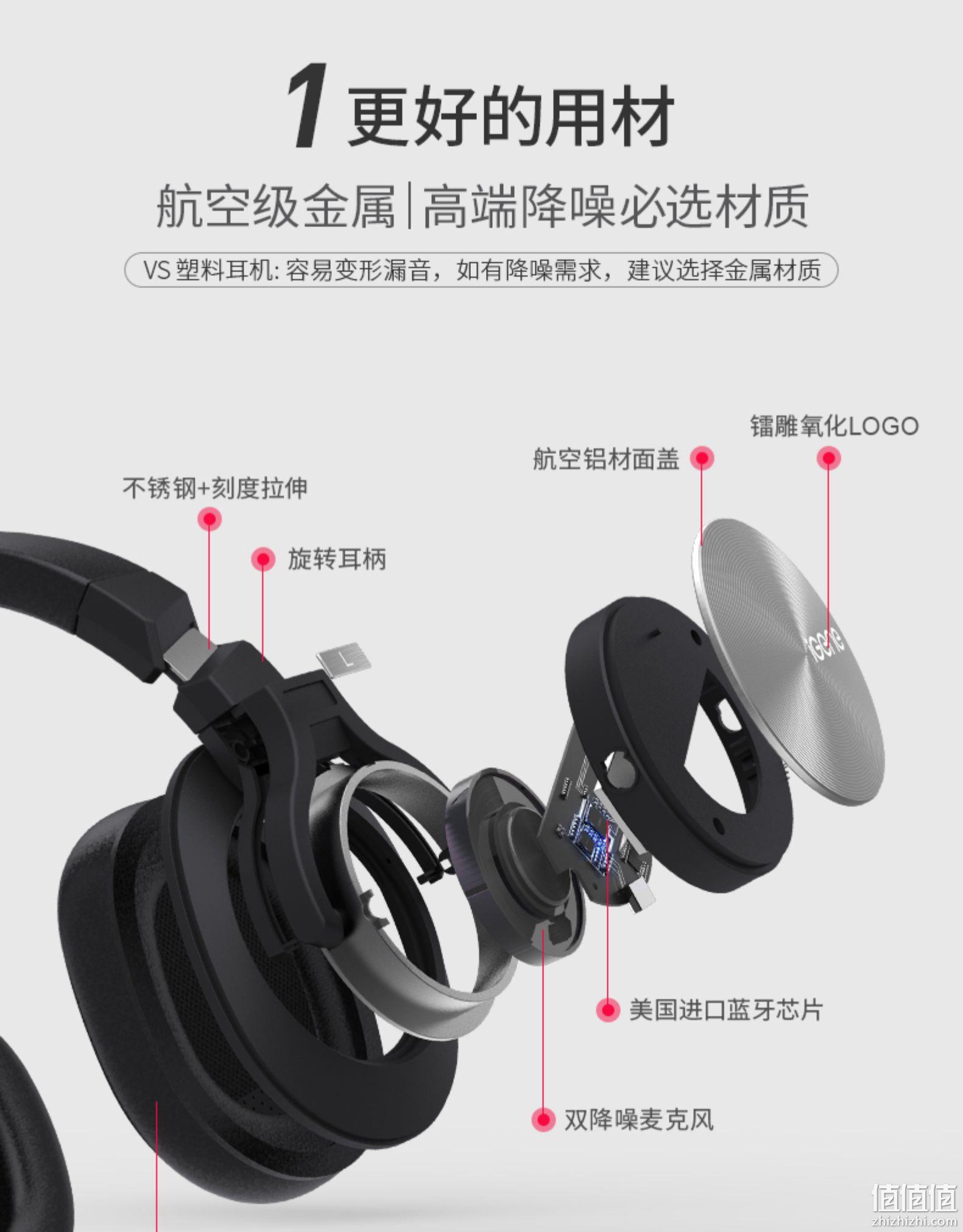 头等舱的享受，主动降噪：iGene 击音 K5 蓝牙耳机 券后229元包邮 值值值-买手聚集的地方