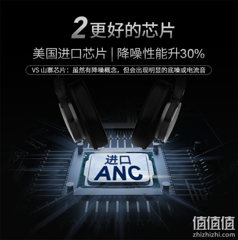 头等舱的享受，主动降噪：iGene 击音 K5 蓝牙耳机 券后229元包邮 值值值-买手聚集的地方