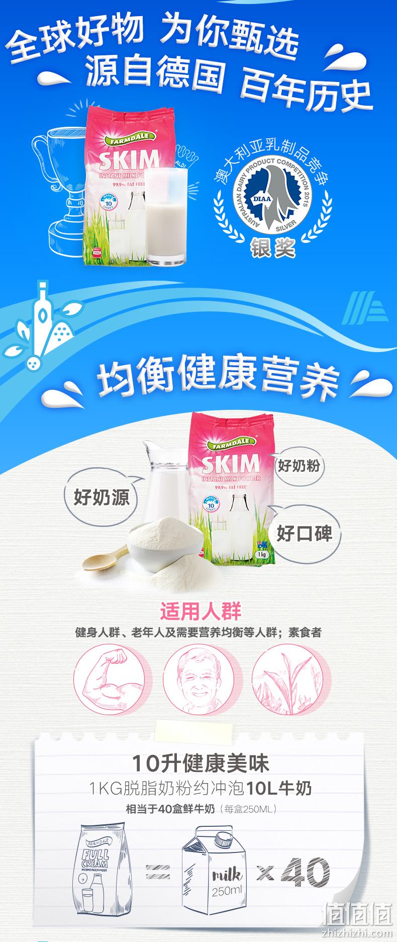 澳洲原产进口，可冲80盒鲜奶：1kgx2袋 奥乐齐 FARMDALE 脱脂即冲奶粉 券后79.9元包邮 值值值-买手聚集的地方