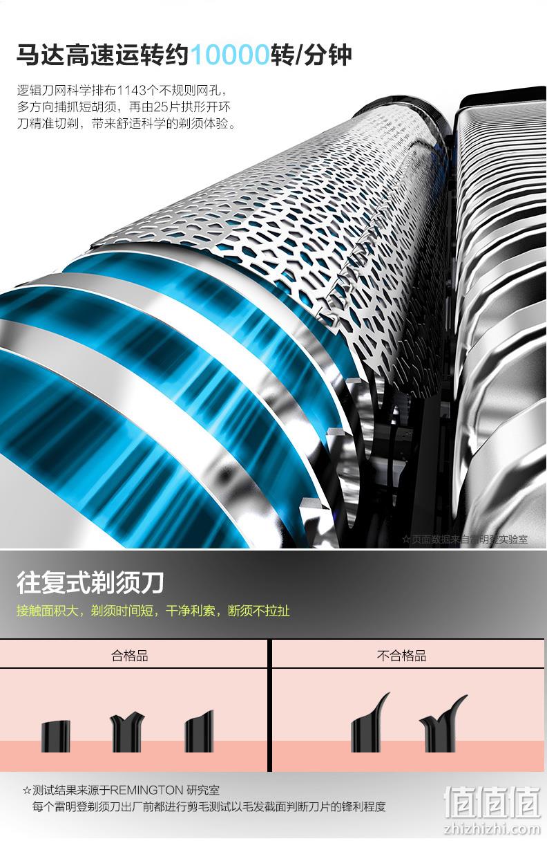 30天续航、IPX7级防水：美国 雷明登 往复式 充电迷你剃须刀 券后149元包邮 值值值-买手聚集的地方
