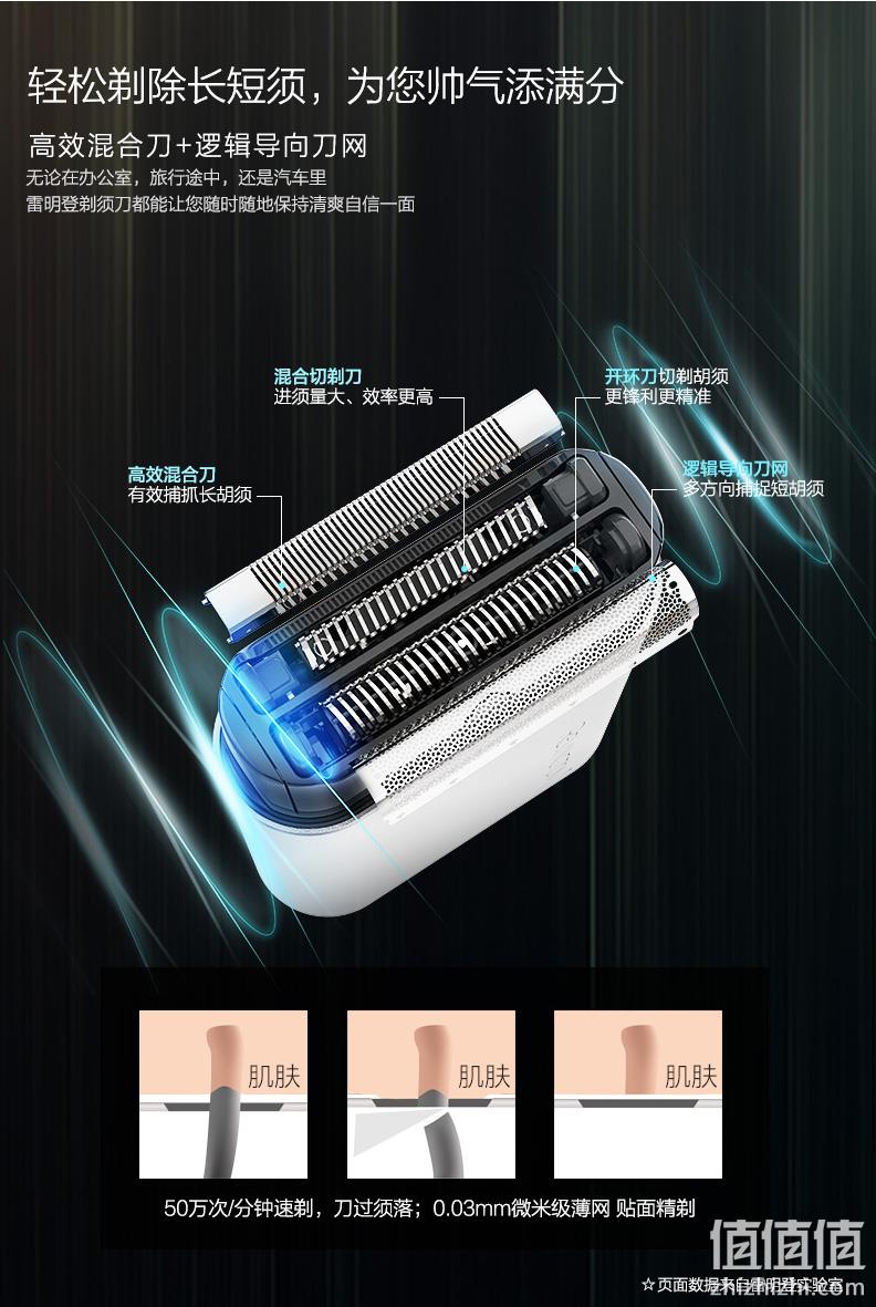 30天续航、IPX7级防水：美国 雷明登 往复式 充电迷你剃须刀 券后149元包邮 值值值-买手聚集的地方