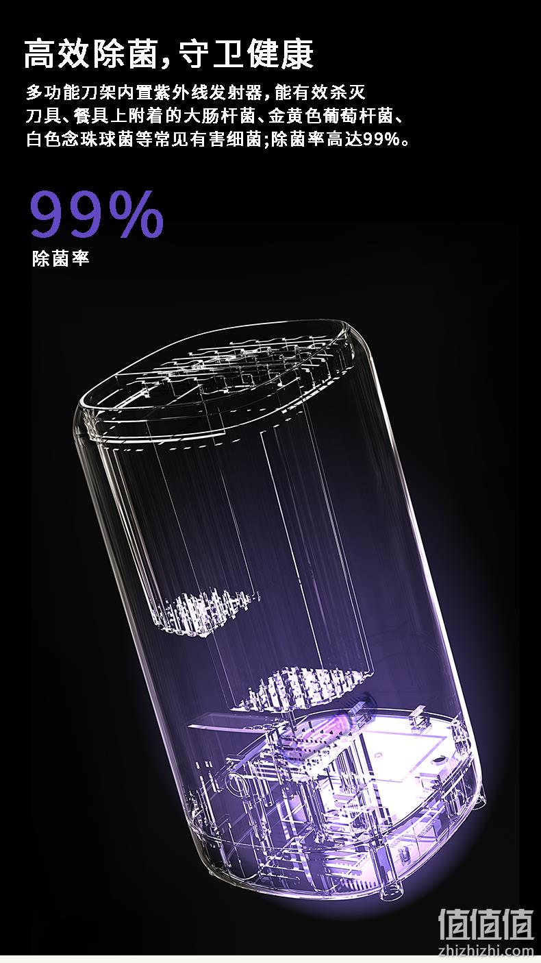 除菌率99%、4小时巡航：尚朋堂 刀具筷子消毒机 券后49元包邮 值值值-买手聚集的地方
